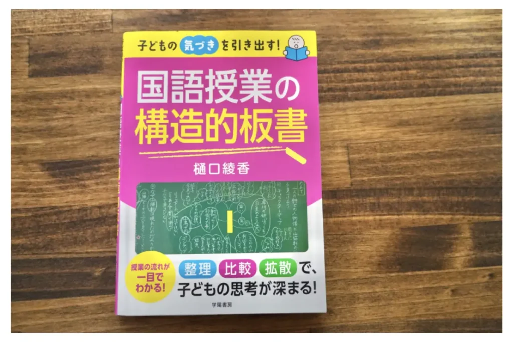 子どもの気づきを引き出す国語授業の構造的板書　表紙画像