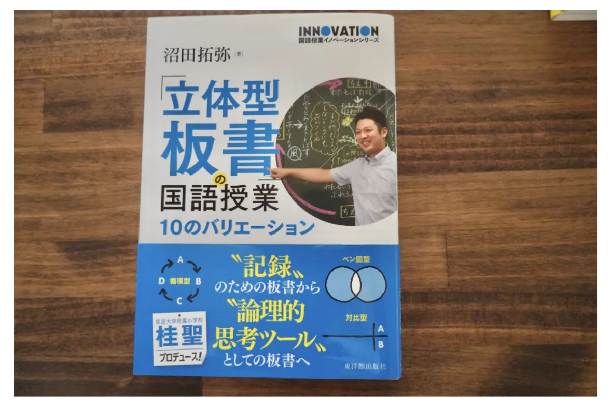 立体型板書の国語授業10のバリエーション