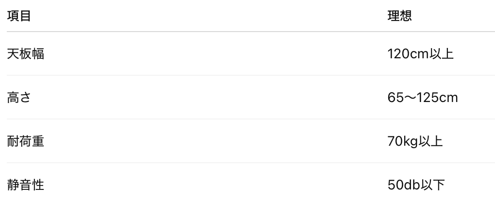スクリーンショット 2026 02 24 15.16.17
