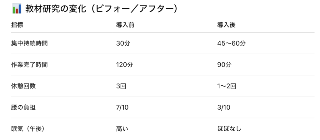 スクリーンショット 2026 03 29 6.09.05