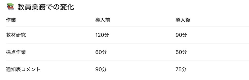 スクリーンショット 2026 03 29 6.14.31