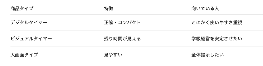 スクリーンショット 2026 03 30 15.40.05