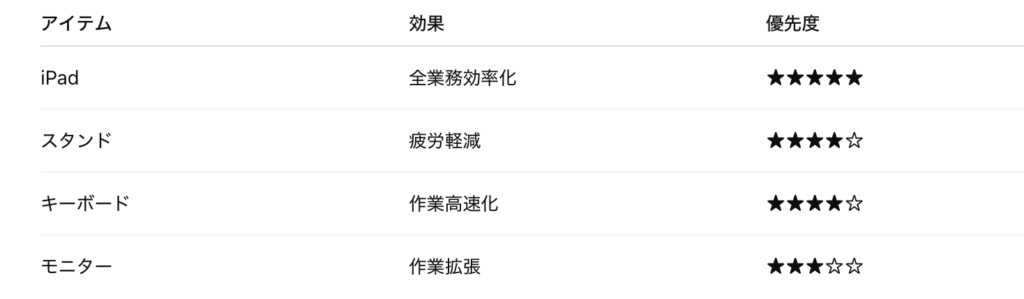 スクリーンショット 2026 03 30 15.45.02