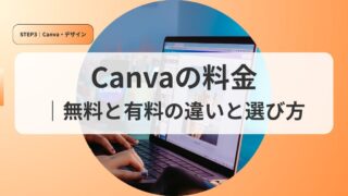 canvaアイキャッkyanbanoryoukinn