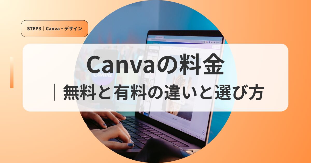 canvaアイキャッkyanbanoryoukinn
