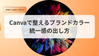 canvaアイキャッチburanndokara touitukannnodasikata
