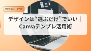 canvaアイキャッチkyannba tenpurekatuyou