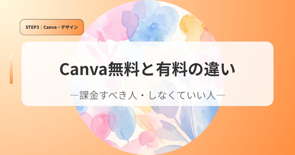 canvaアイキャッチyuuryoutomuryounotigai