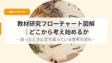 授業づくり（アイキャッチhuro tya to