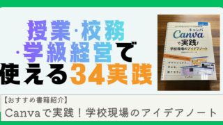 ブログ緑canvaaideanote